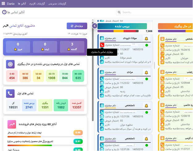 بهترین نرم افزار CRM