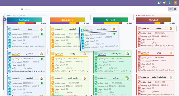 بهترین نرم افزار CRM